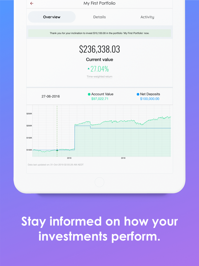 QuietGrowth - Investment SMSF