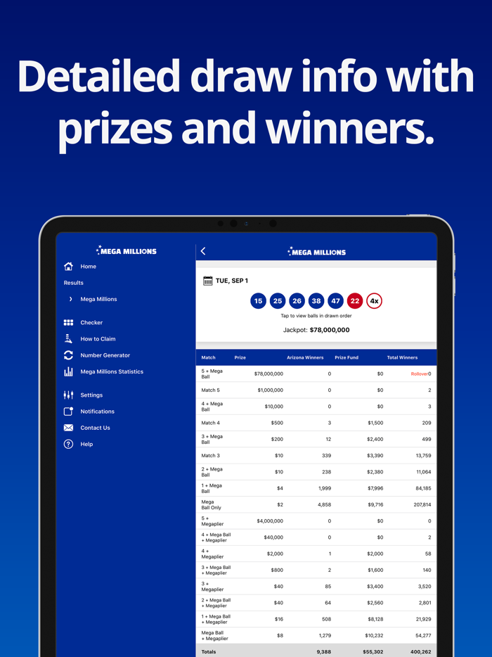 Mega Millions Lottery