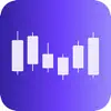 FX Market Trade Trends App Feedback