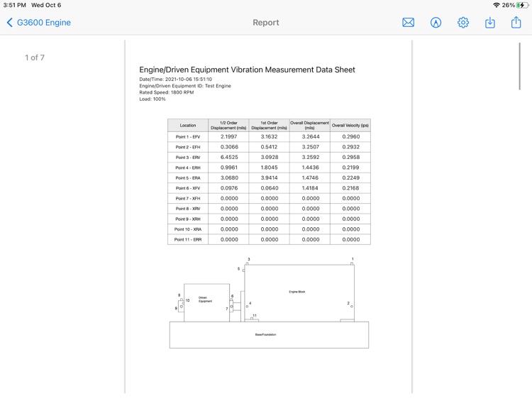 MultiSens-7314 screenshot-3