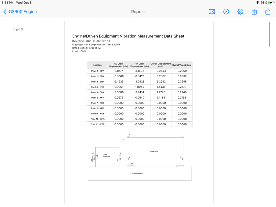 #4. MultiSens-7314 (iOS) 由: Sens-OS