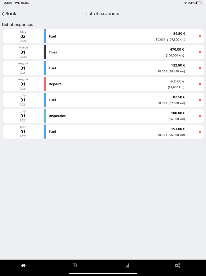 Car expenses tracker Lite