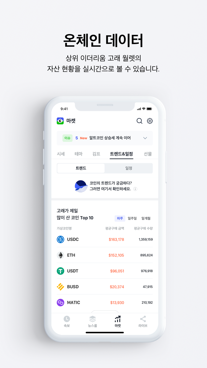 코인니스 -  빠르고 정확한 코인 투자 뉴스 커뮤니티