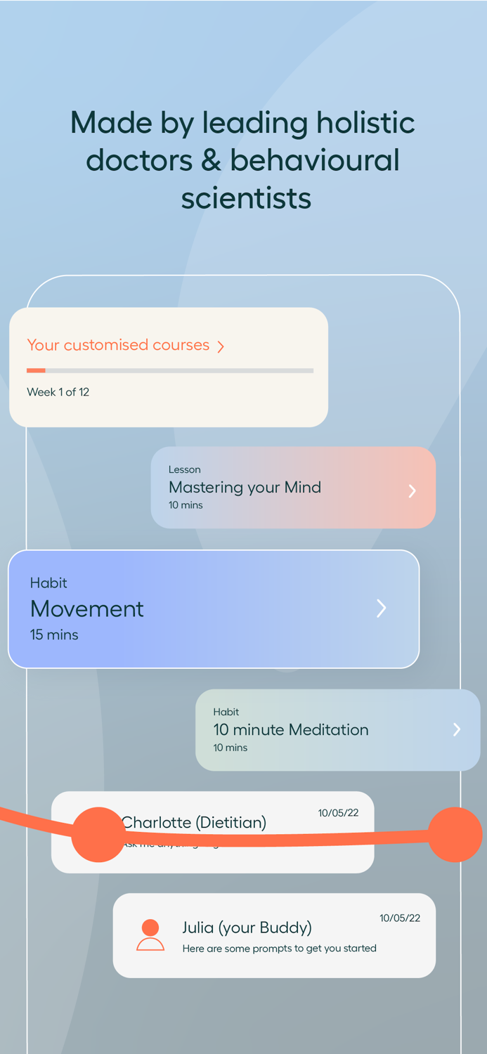 Vively A Metabolic Health App