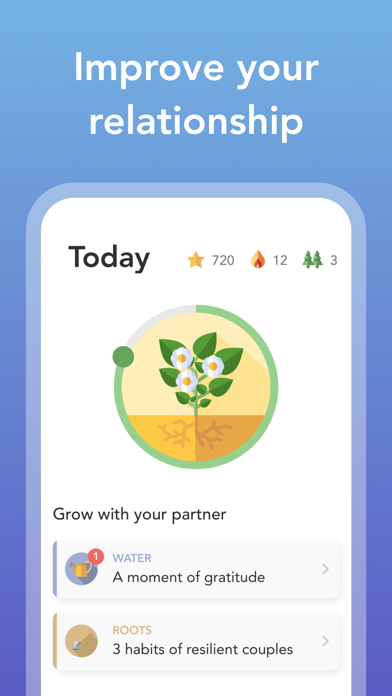 Evergreen: Relationship Growth Screenshot
