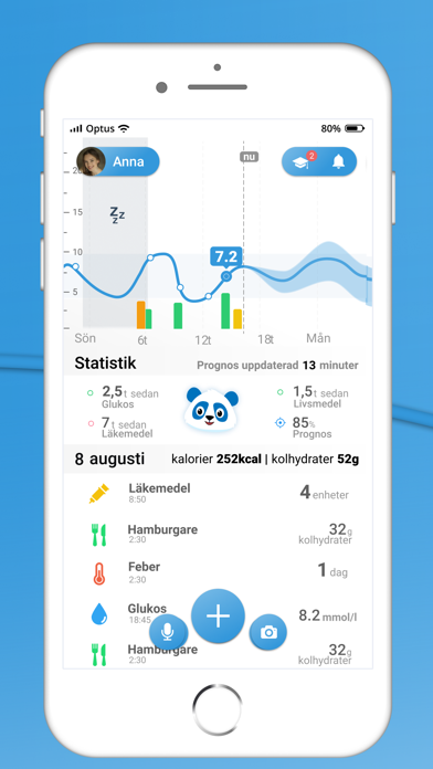 DiabTrend: Diabeteshantering