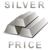 Silver Prices - Ulrich Fromme