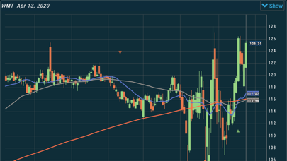 Market Gear Screenshot
