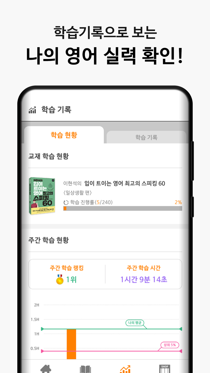 입트영 이현석의 입이 트이는 영어 공식앱