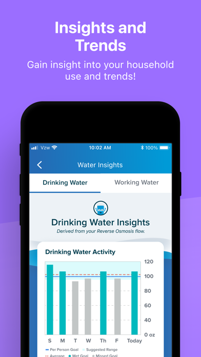 Culligan Connect™ screenshot 4