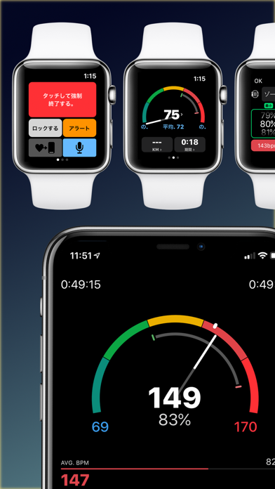 HeartWatch： 心拍数の測定と管理 screenshot1