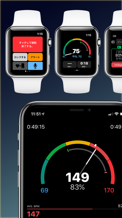 HeartWatch： 心拍数の測定と管理のおすすめ画像9