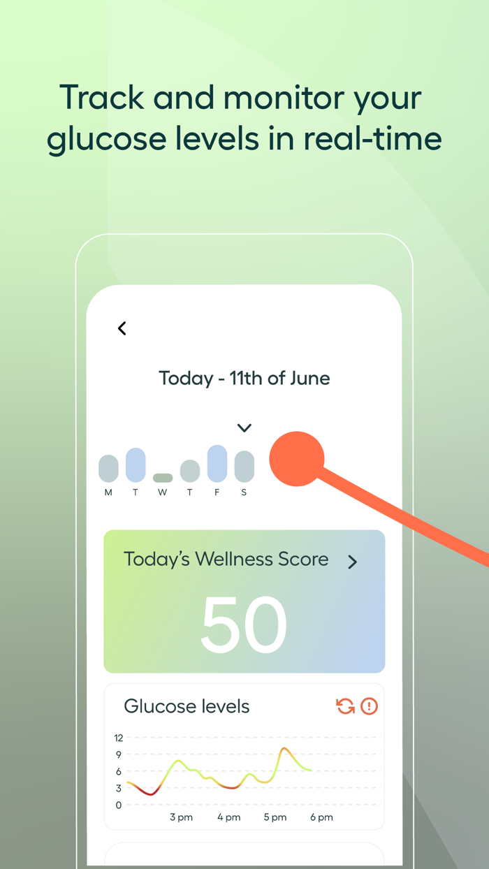 Vively A Metabolic Health App