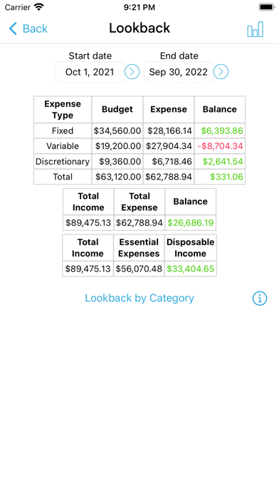 HomeBudget Lite (w/ Sync) Screenshot