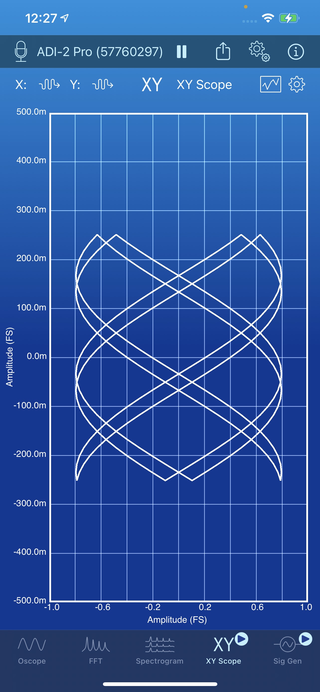 SignalScope Basic 2022のおすすめ画像9