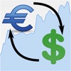 Euro US Dollar Rate icon