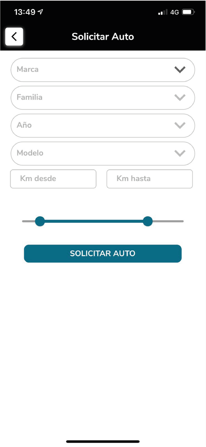 La Fabrica - Grupo Randazzo