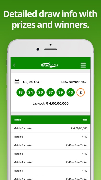 India Lottery Results