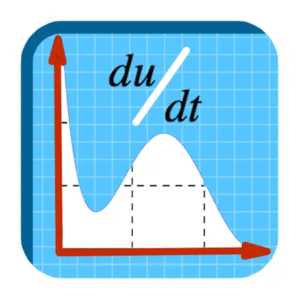 ODE Solver Читы