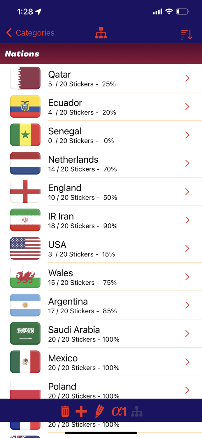 Sticker Collector CheckLists