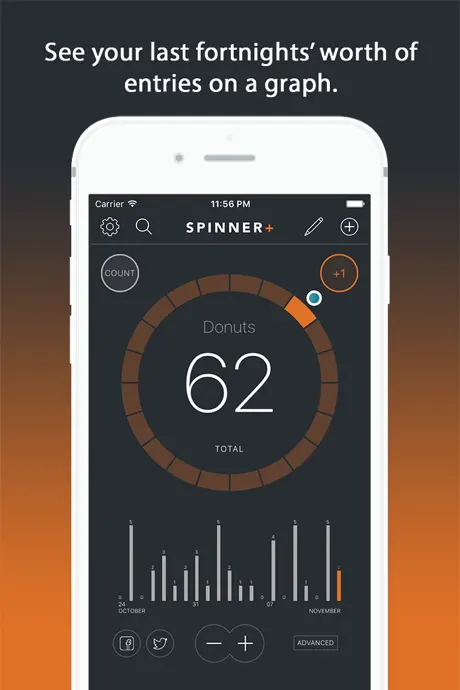 Spinner+