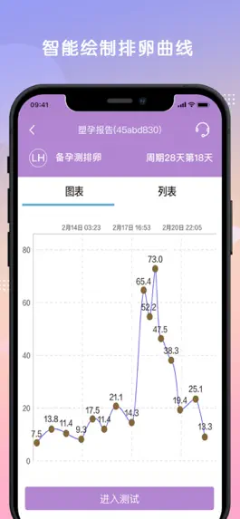 Game screenshot 塑孕 hack