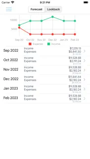 How to cancel & delete homebudget lite (w/ sync) 1