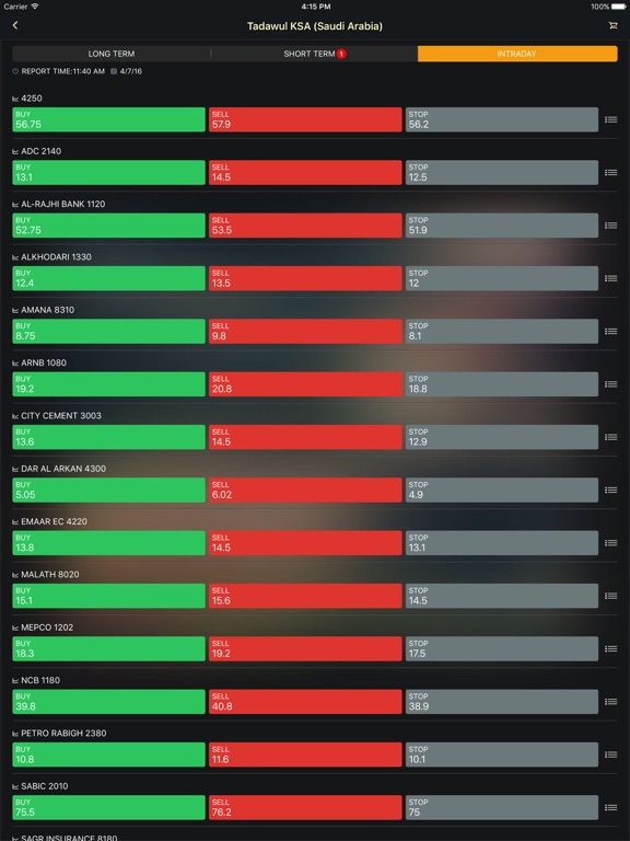 Screenshot #6 pour Sarasen Signals