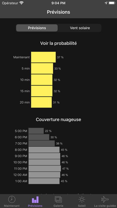 Screenshot #3 pour My Aurora Forecast Pro