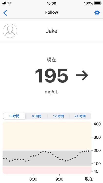Dexcom Follow mg/dL DXCM10