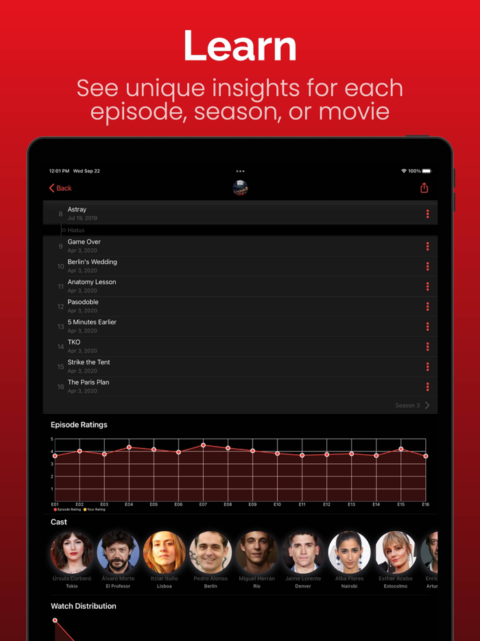 Originals for Netflix