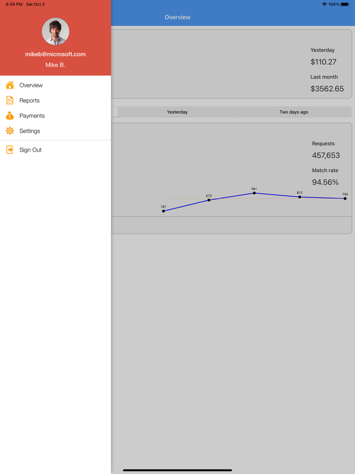 Ads Earnings Tracker