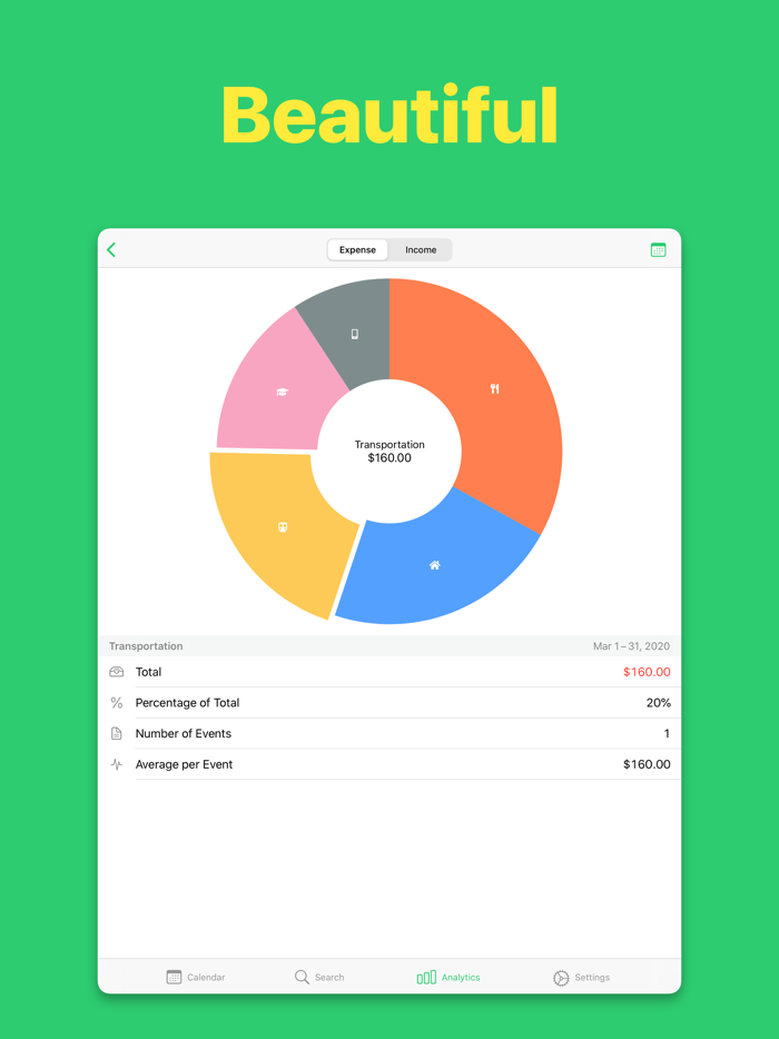Budget Calendar - Monelyze