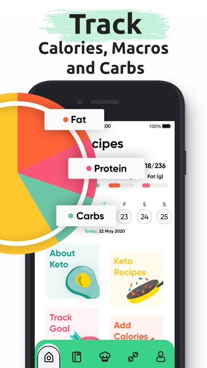 Keto Diet App : Food Tracker