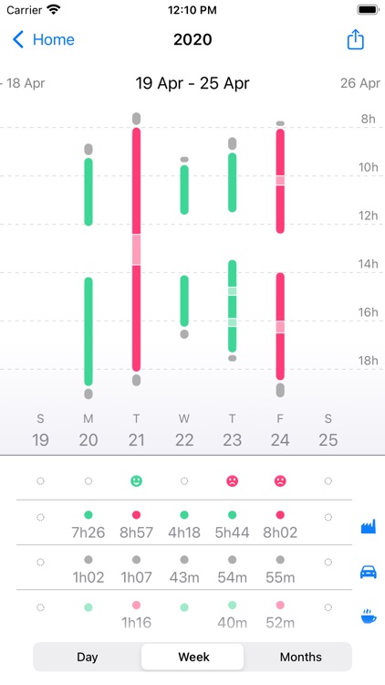 Burnout Coach screenshot-3