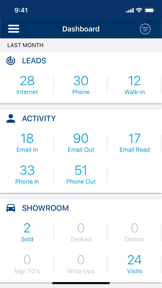 VinSolutions screenshot