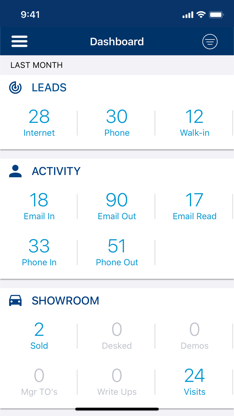 VinSolutions screenshot 1