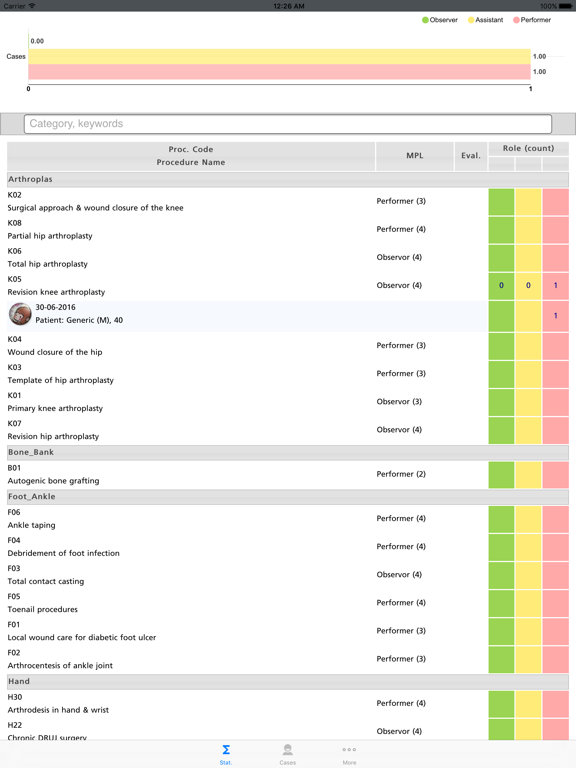 Screenshot #5 pour RCOST Log
