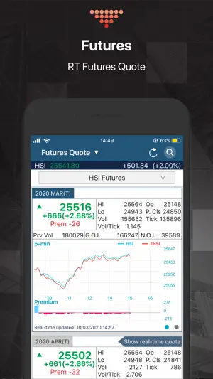 etnet MQ Pro (Mobile) screenshot 4