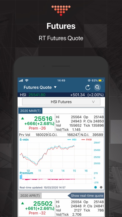 etnet MQ Pro (Mobile) screenshot-3