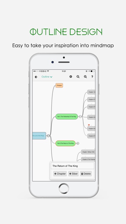 Everywriter - Write novel,book