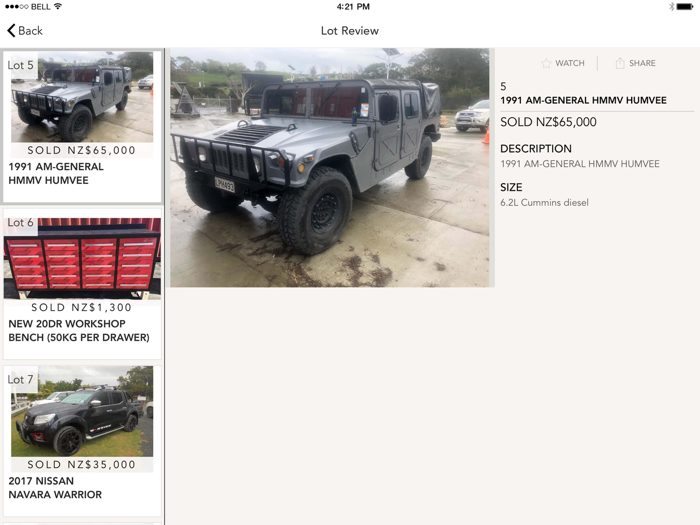 Northland Auctions