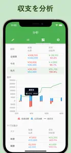 ザックリ競馬収支管理 screenshot #1 for iPhone