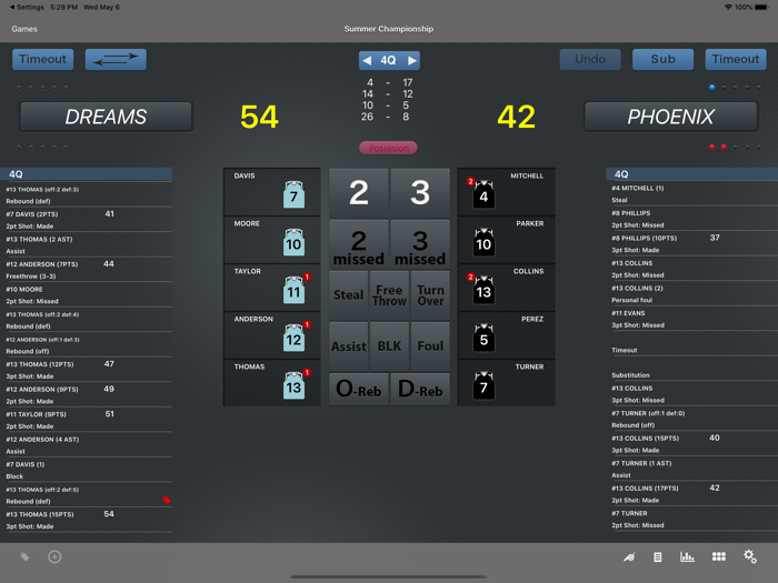 HOOP J for Basketball Scores