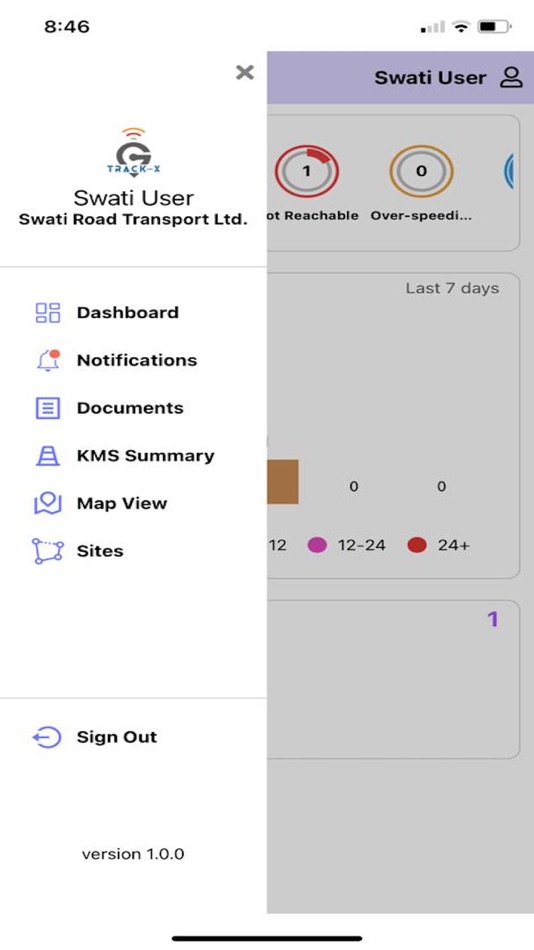 #3. Track-X (iOS) 由: Deepak Panwar