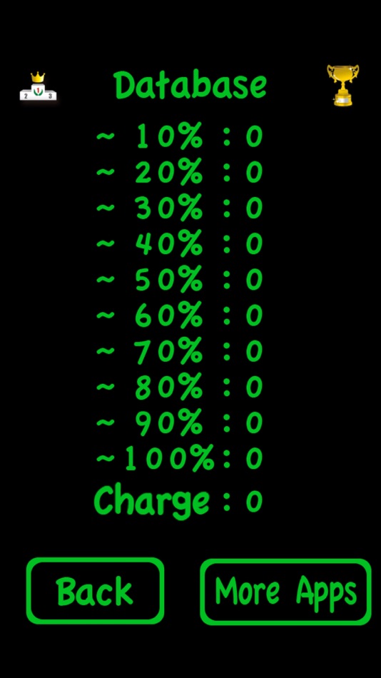 #2. Battery tweet (iOS) 由: RUCKYGAMES CO., LTD.