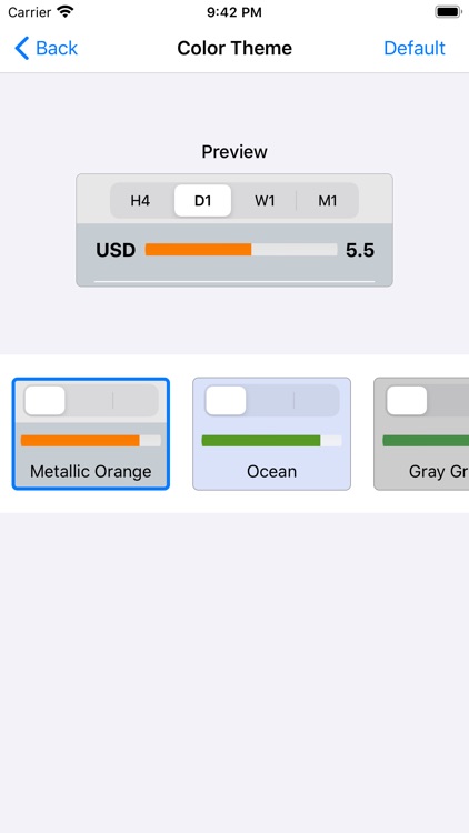Forex Strength Meter screenshot-6
