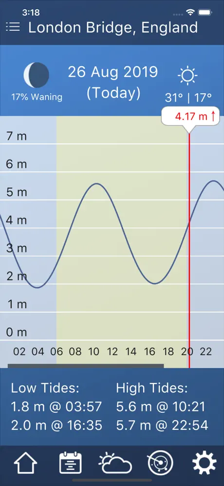 Tide Charts Near Me