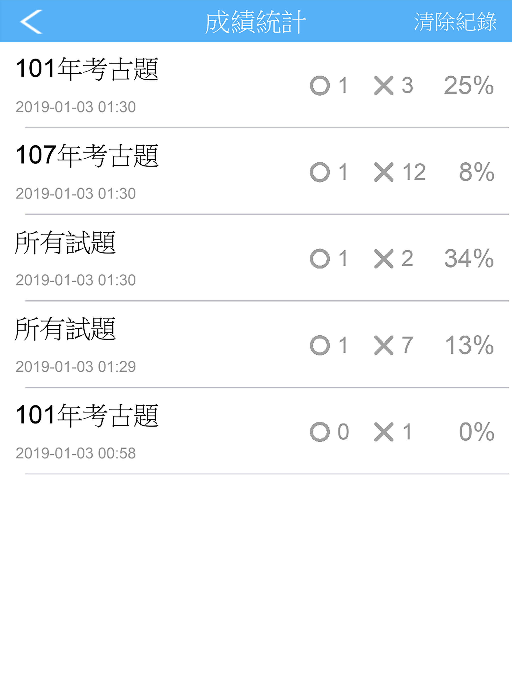 導遊領隊題庫 screenshot 10