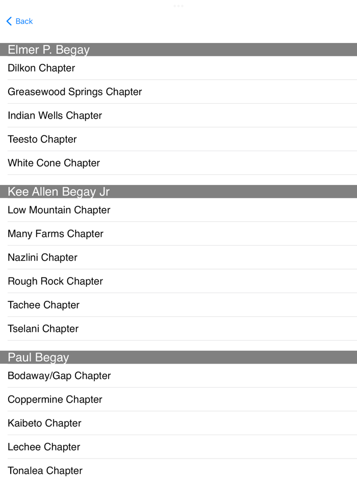 Navajo Chapter Houses App